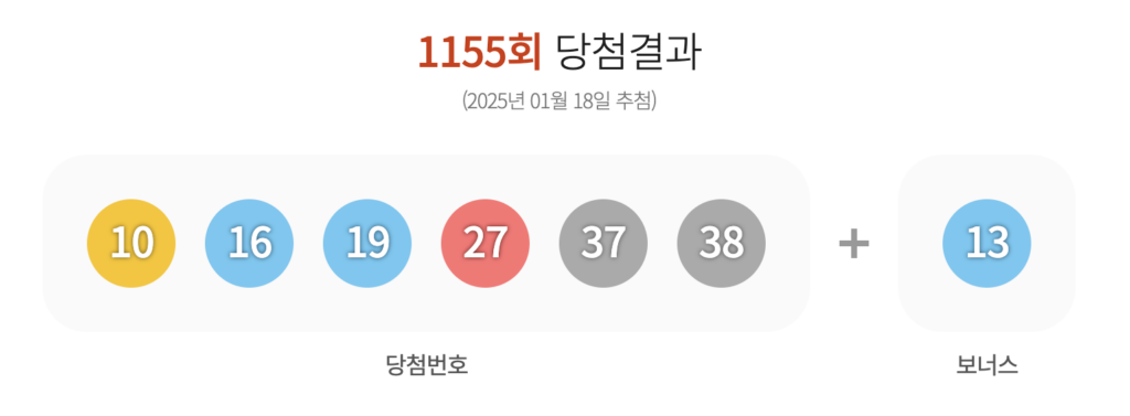 로또 추첨 번호